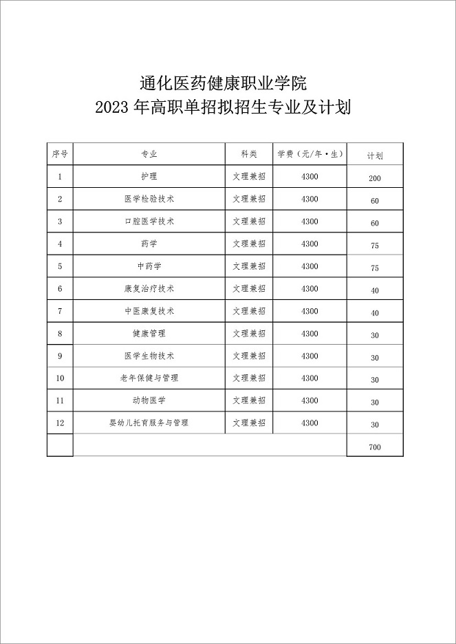 微信图片_20230207150832