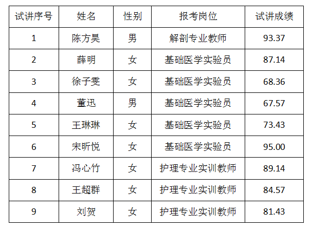 微信图片_20230712192943